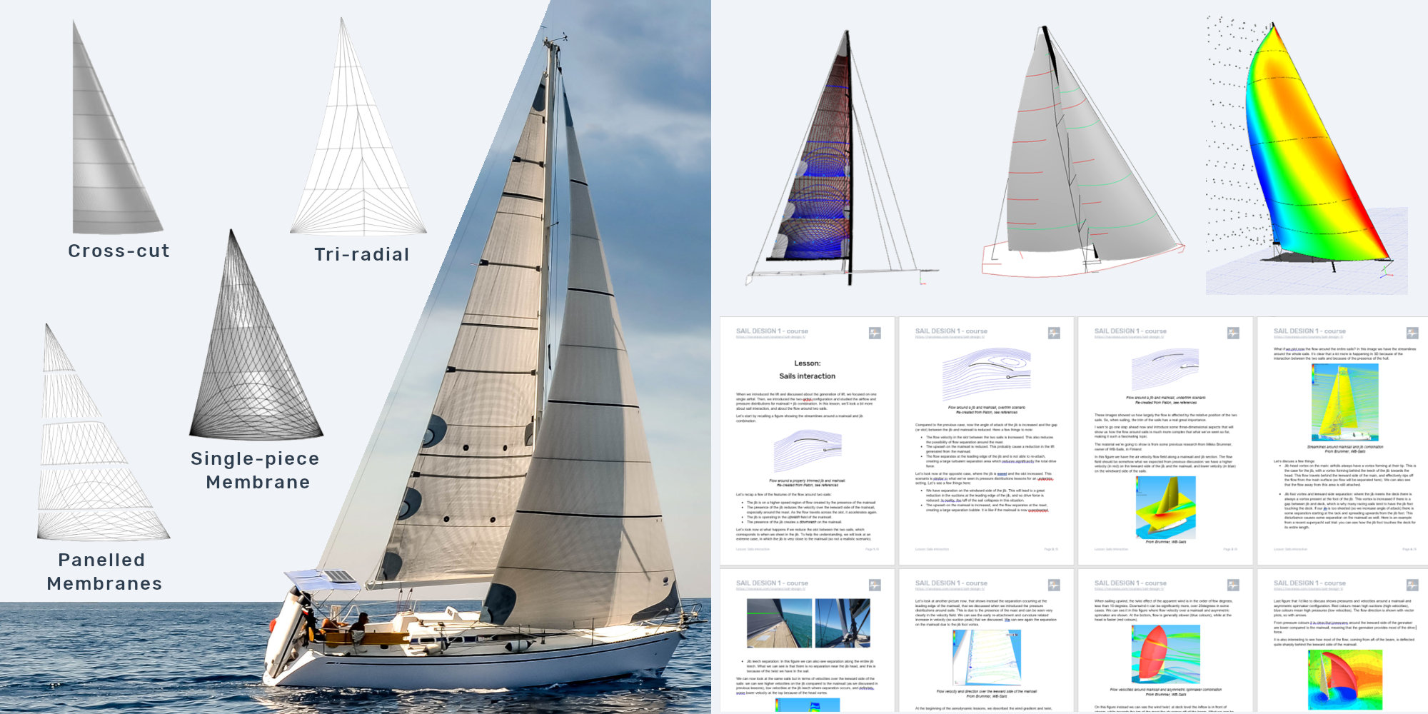 Sail Design 1