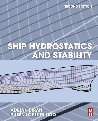 The Art and Science of Sails