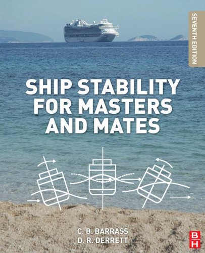 The Art and Science of Sails