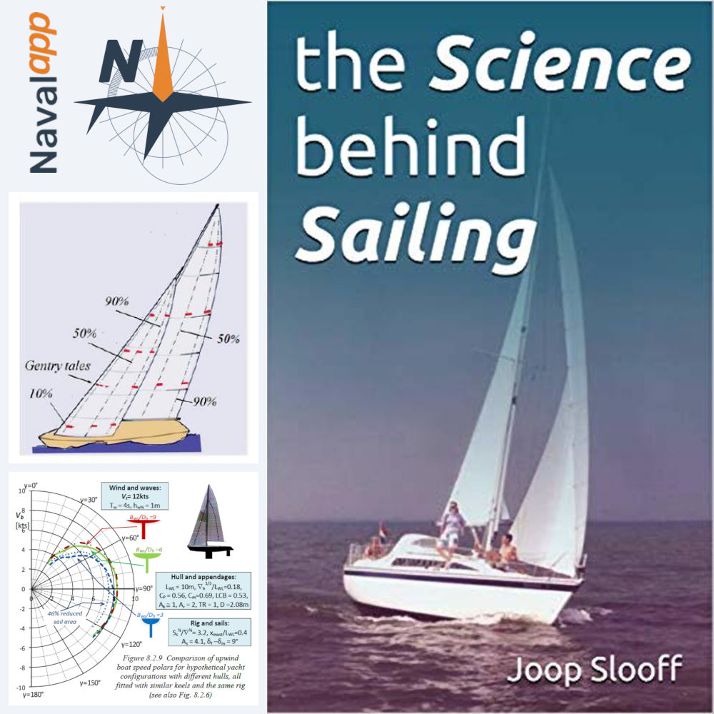 Navalapp - Van Oossanen: The Science of Sailing Books