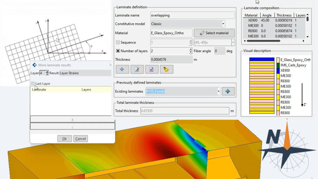 Composite Materials in FEA