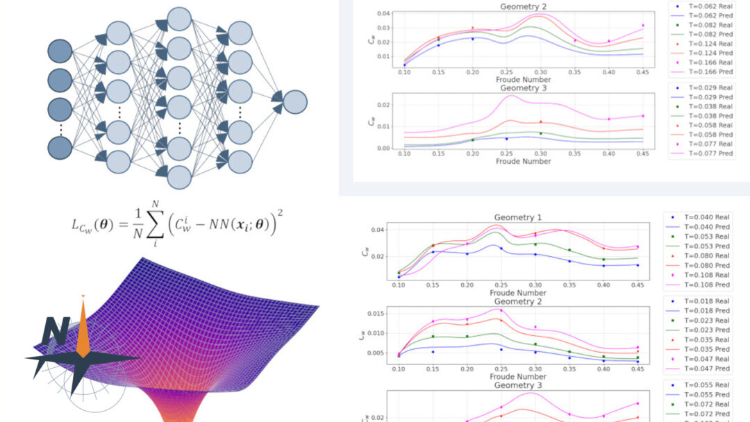 New Course: Machine Learning – Navalapp